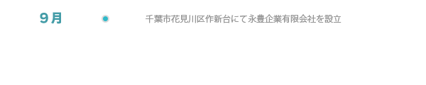 千葉市花見川区作新台にて永豊企業有限会社を設立