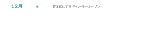 同地区にて第1号パーラーオープン