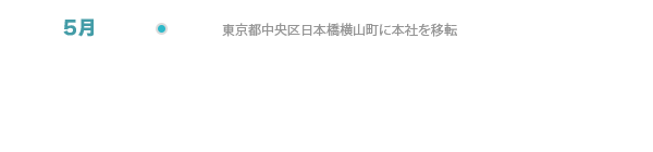 東京都中央区日本橋横山町に本社を移転 株式会社ガイアを資本金3 億円に増資