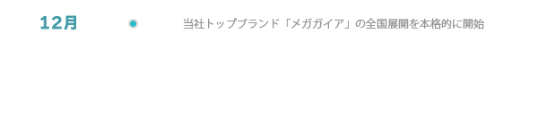 大型店舗の新コンセプトとして「メガガイア」を本格展開を開始