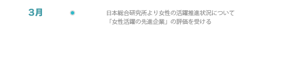 SMBCなでしこ融資が実行「女性活躍の先進企業」の評価を受ける