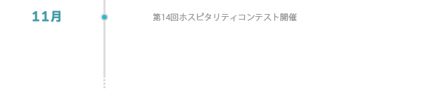 第14回ホスピタリティコンテスト開催